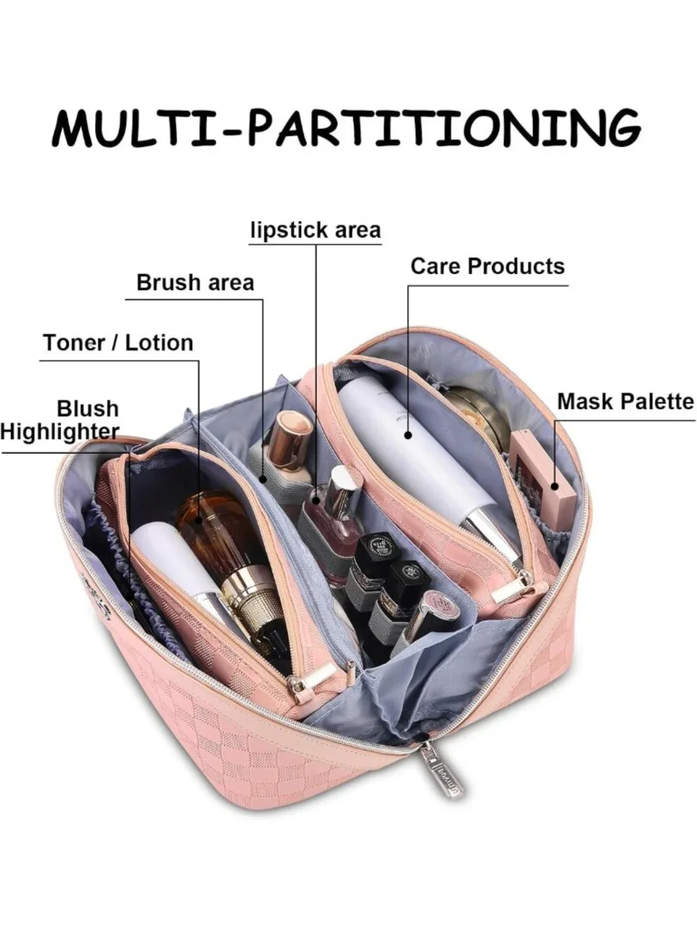 Large Capacity Travel Makeup Bag Set | 3 Pcs Organizer for Cosmetics
